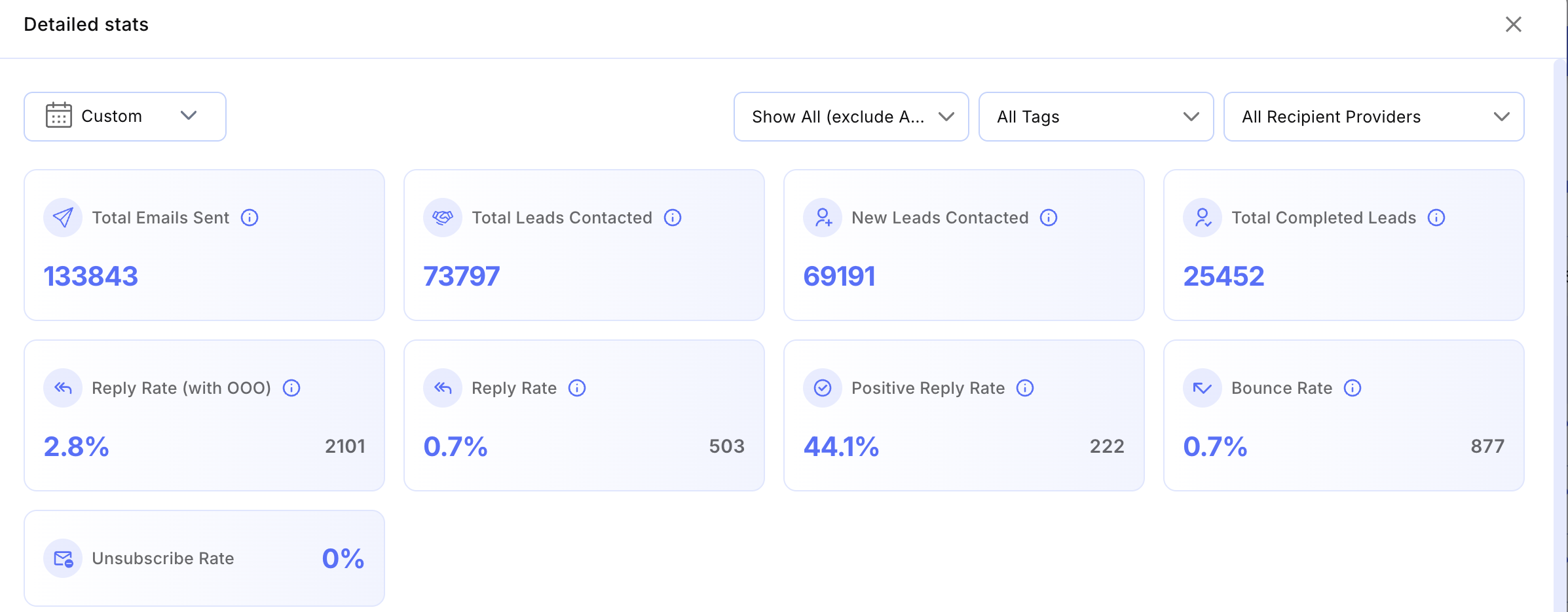 Infrastructure Telemetry Export